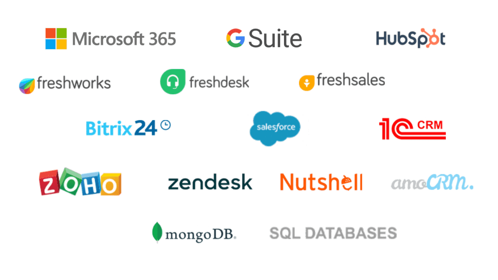 3CX Integrations